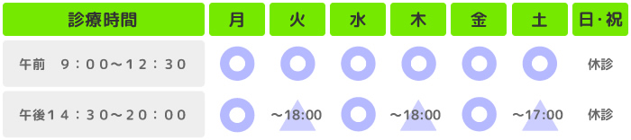 診療時間表